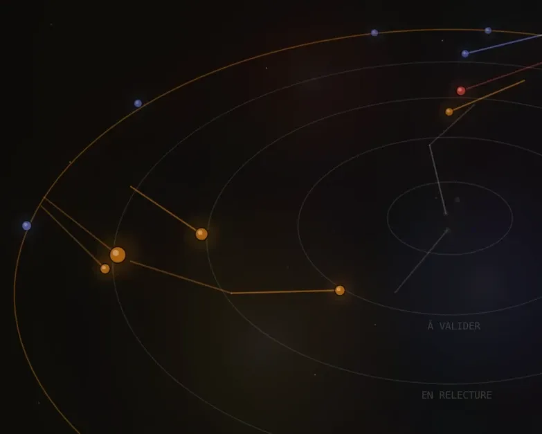 La Galaxie de Karl Scraper : des tâches fictives sur les anneaux de leur statut, reliées entre elles.